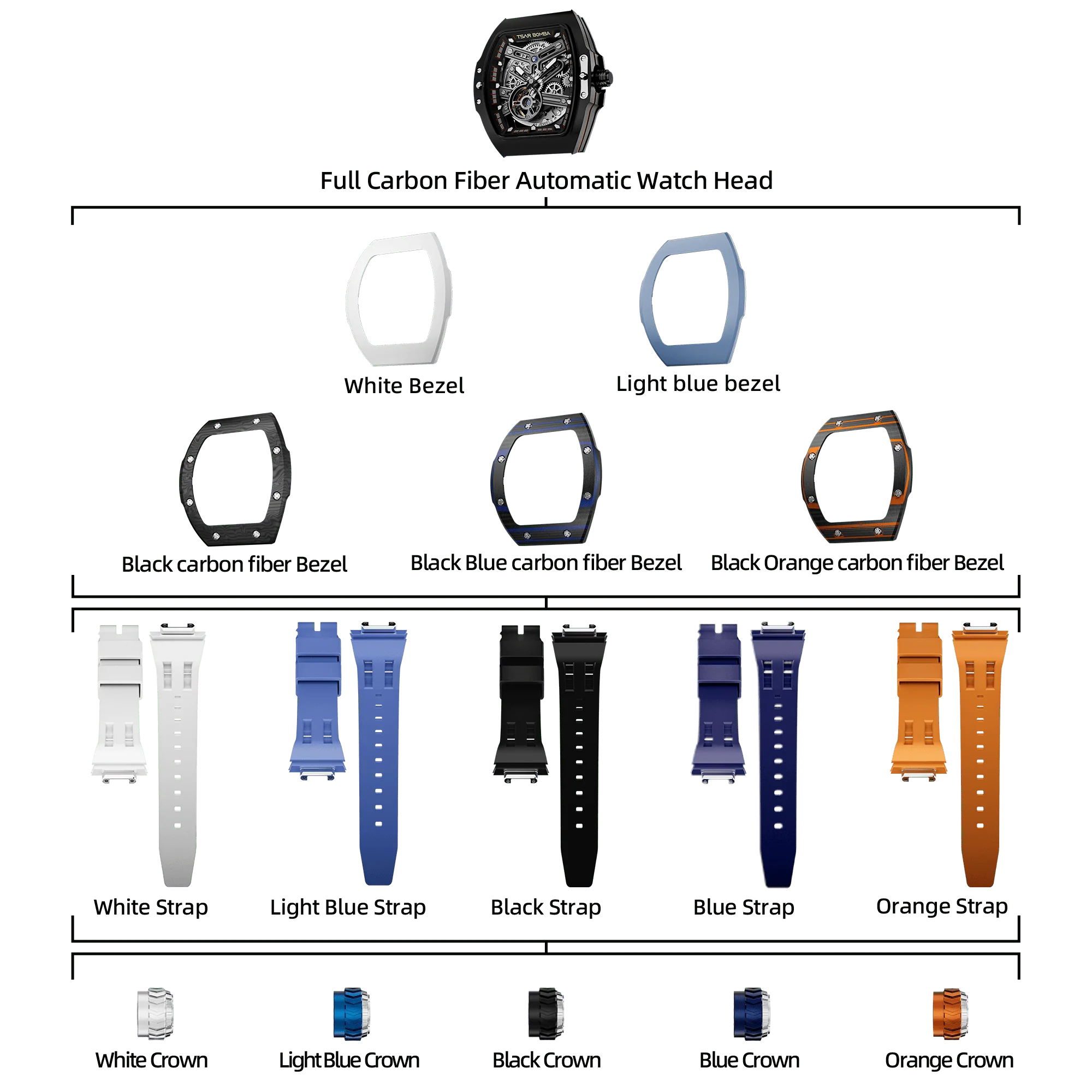 Atomic-Full Carbon Fiber Interchangeable Set (5-in-1) - Image 3